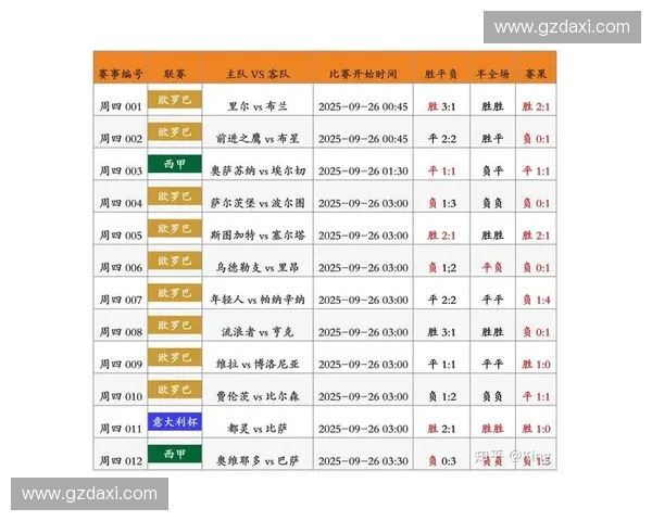 最新体彩竞彩足球开奖结果揭晓全国彩民热议赛果走势分析